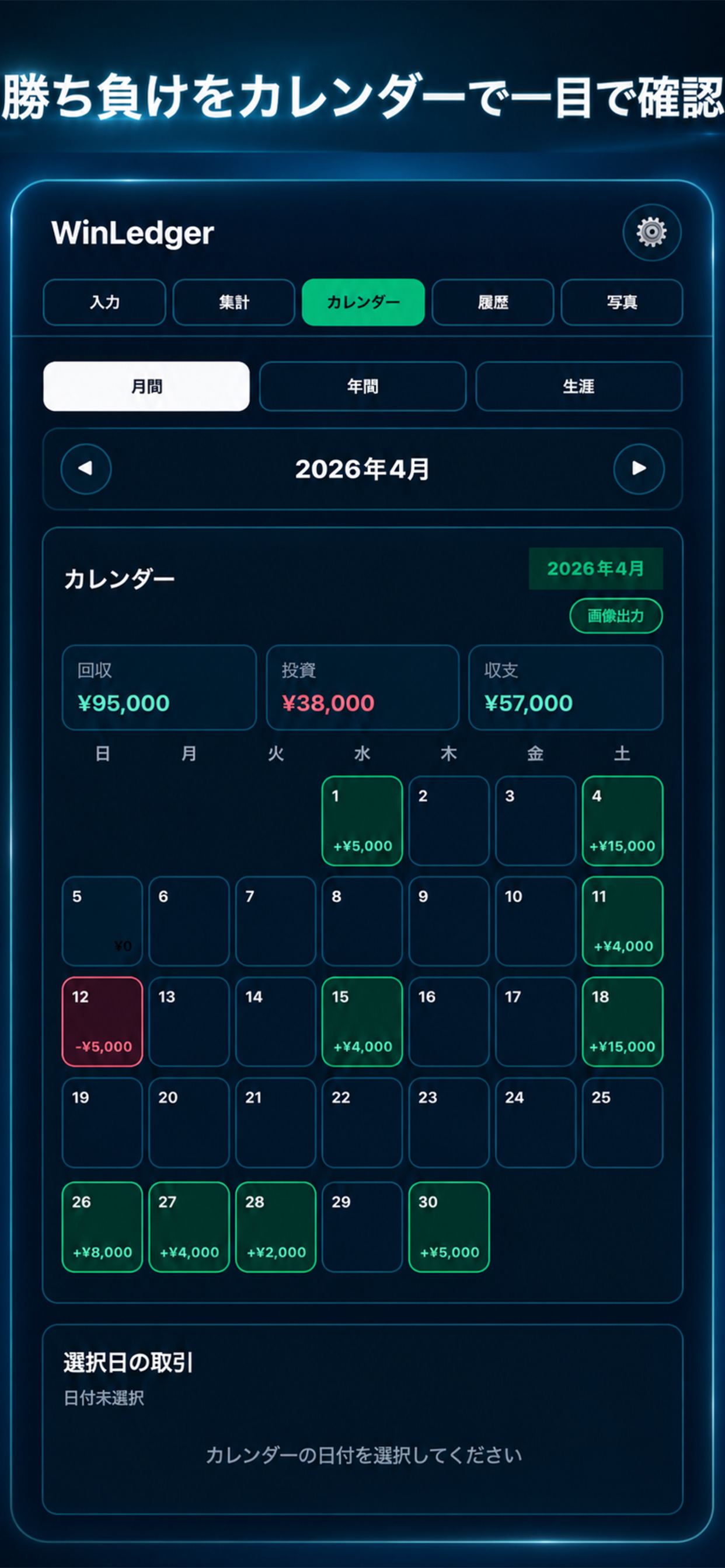 月間カレンダーで記録を見る画面